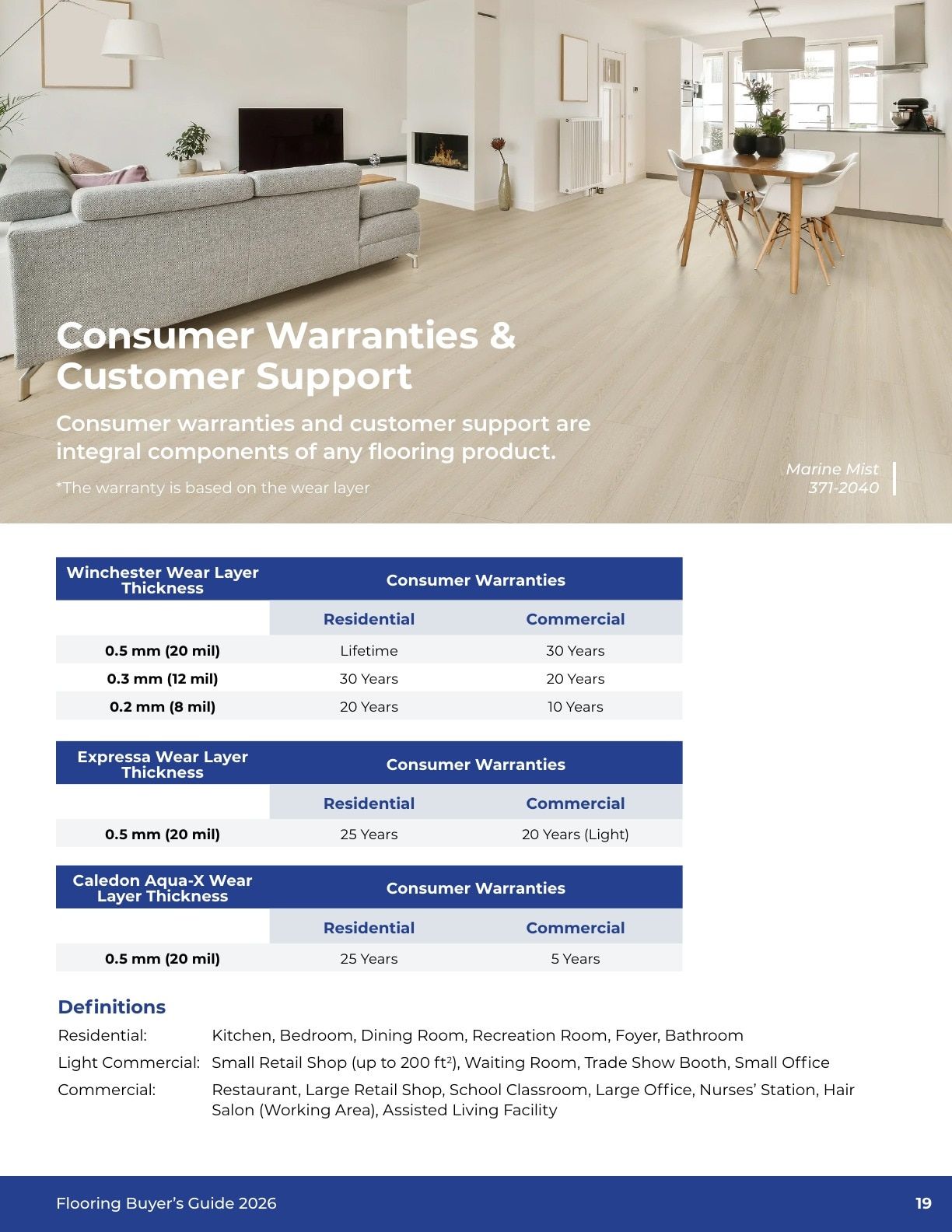Windsor Plywood Flooring Buyer's Guide Flyer January 1 - December 31, 2026