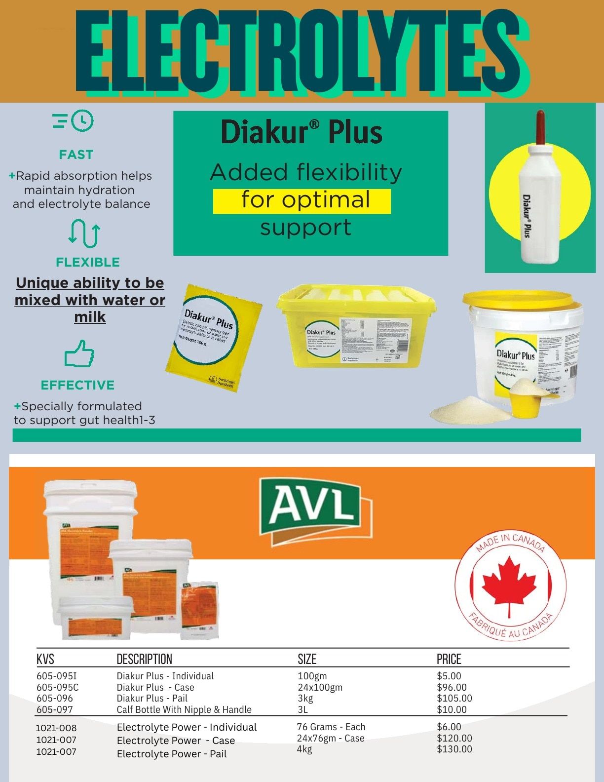J2 Farm Supply Calving Catalogue Flyer January 1 - December 31, 2026