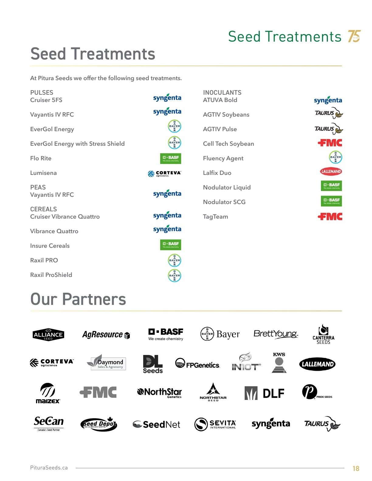 Pitura Seeds Seed Guide Flyer January 1 - December 31, 2026