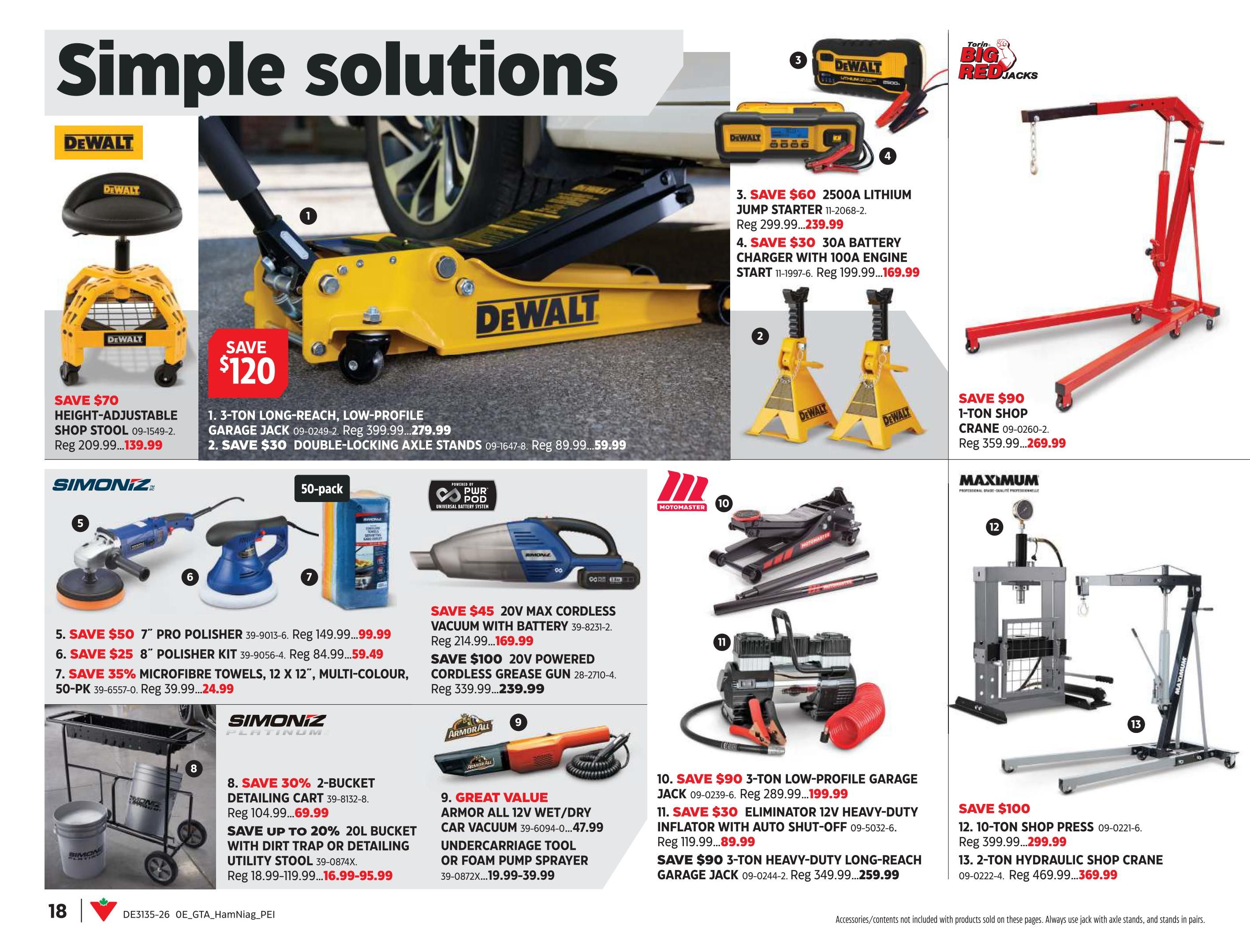 Canadian Tire The Ultimate Tool Guide August 28 to September 17