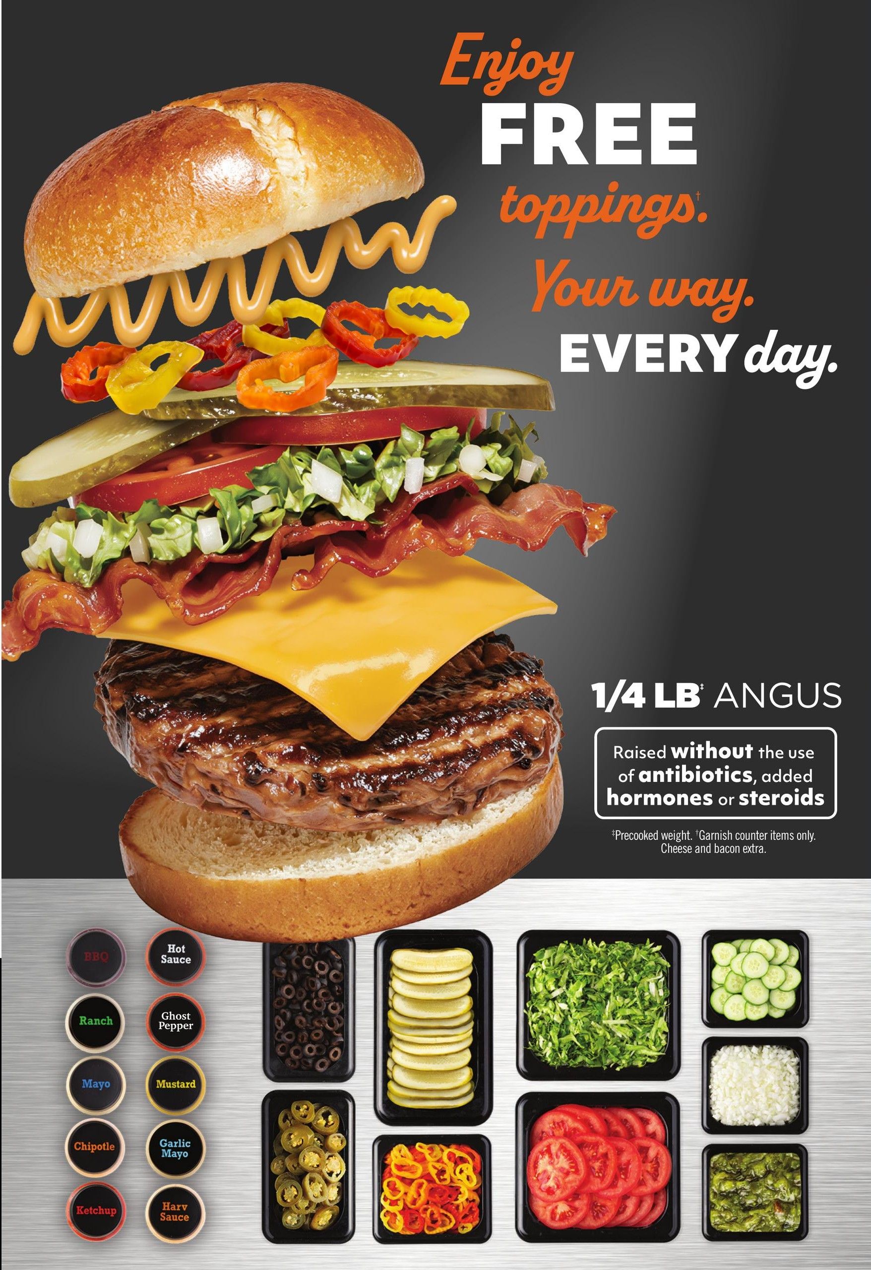 Harvey's Deals And Coupons August 24 to November 1