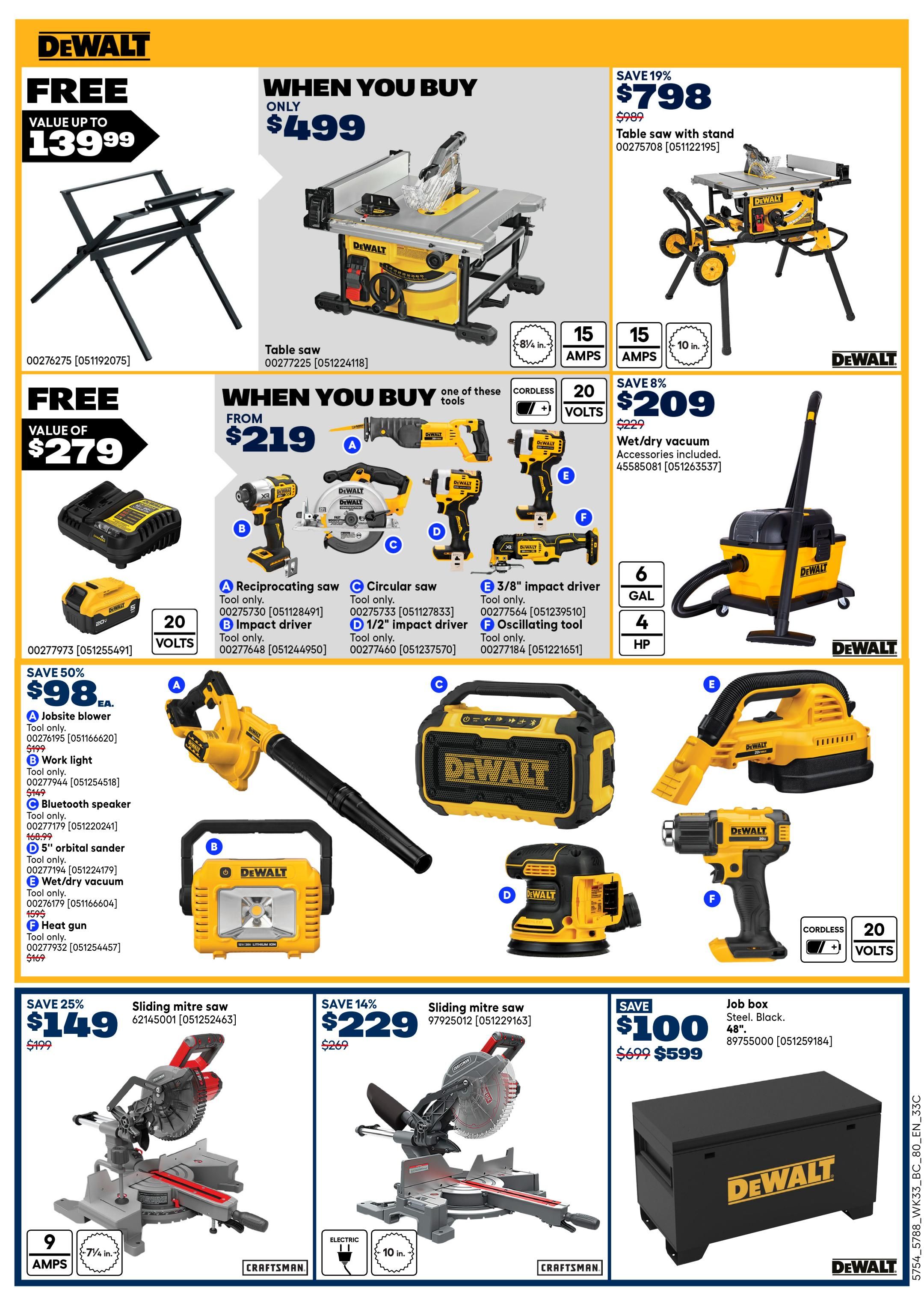Rona & Rona+ (BC) Flyer September 10 to 16