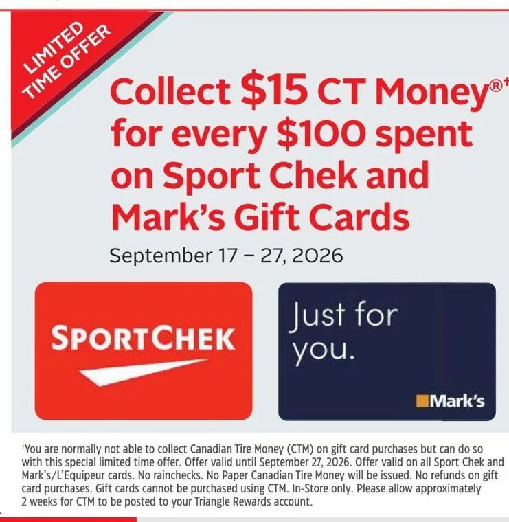 Canadian Tire: Collect $15 CT Money for every $100 on Sport Chek and Mark's Gift Cards (September 17-27)