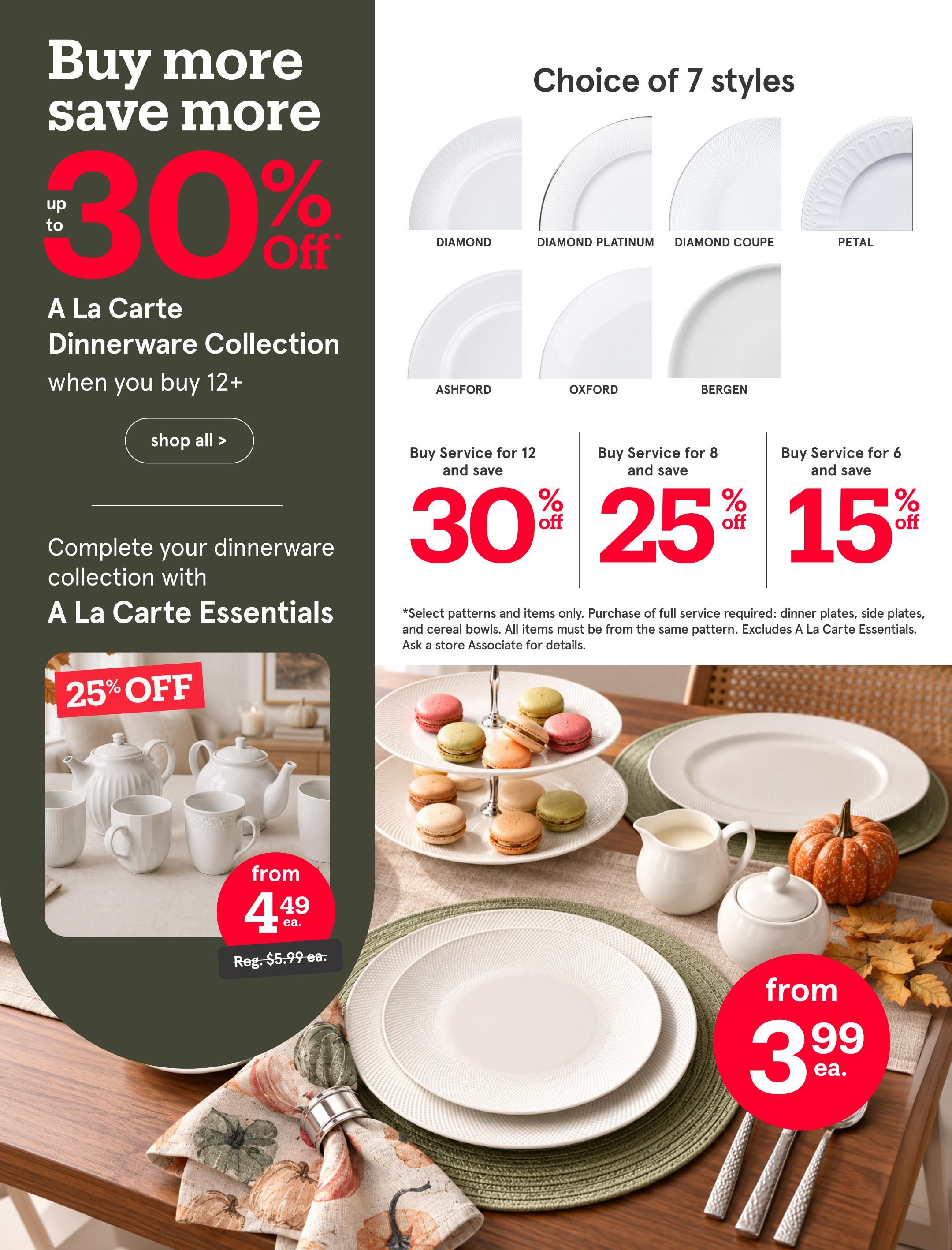 Kitchen Stuff Plus Flyer September 17 to 27