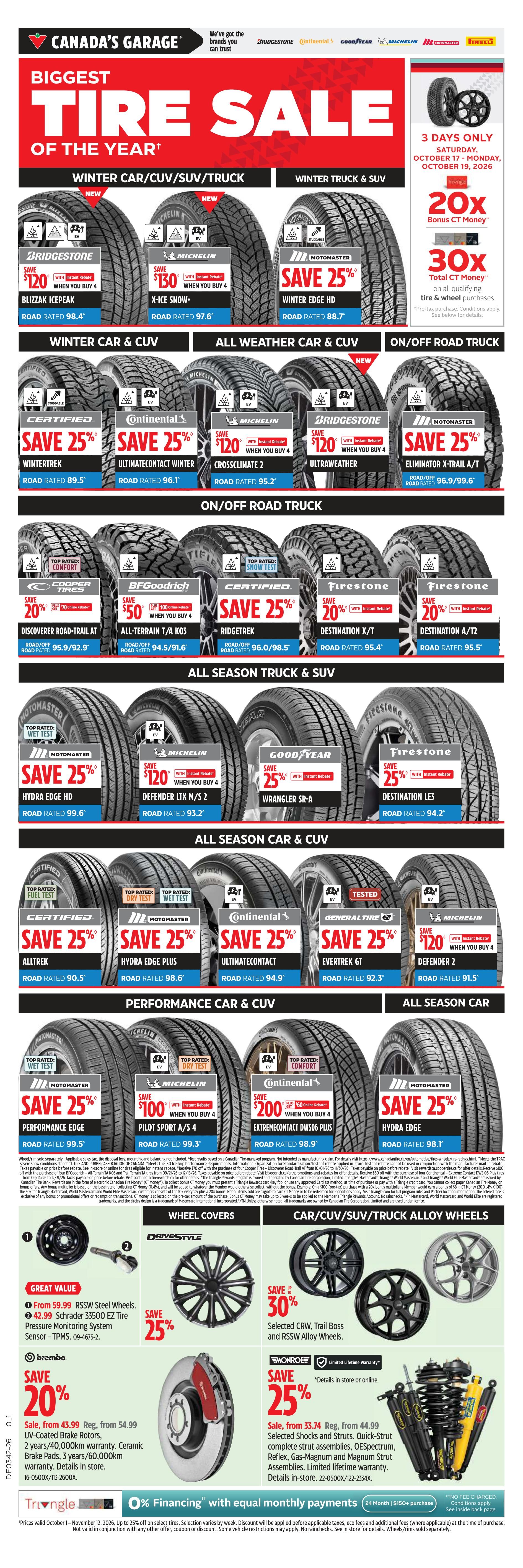 Canadian Tire (ON) Flyer October 16 to 22