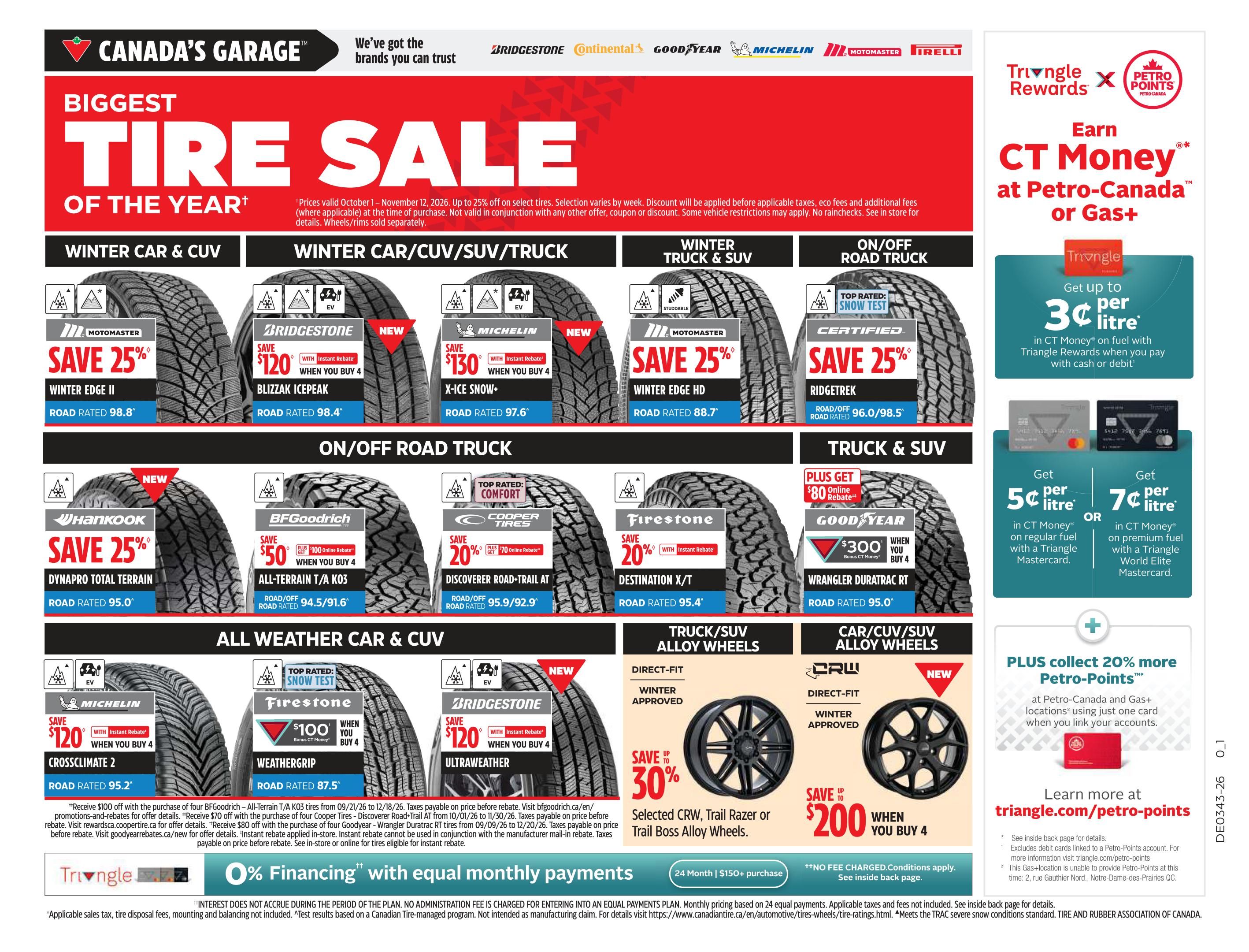 Canadian Tire (West) Flyer October 23 to 29
