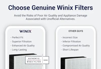 Amazon.ca: Genuine Winix 115115 Replacement Filter A for C535, 5300-2, P300, 5300, White/Black for $42.73